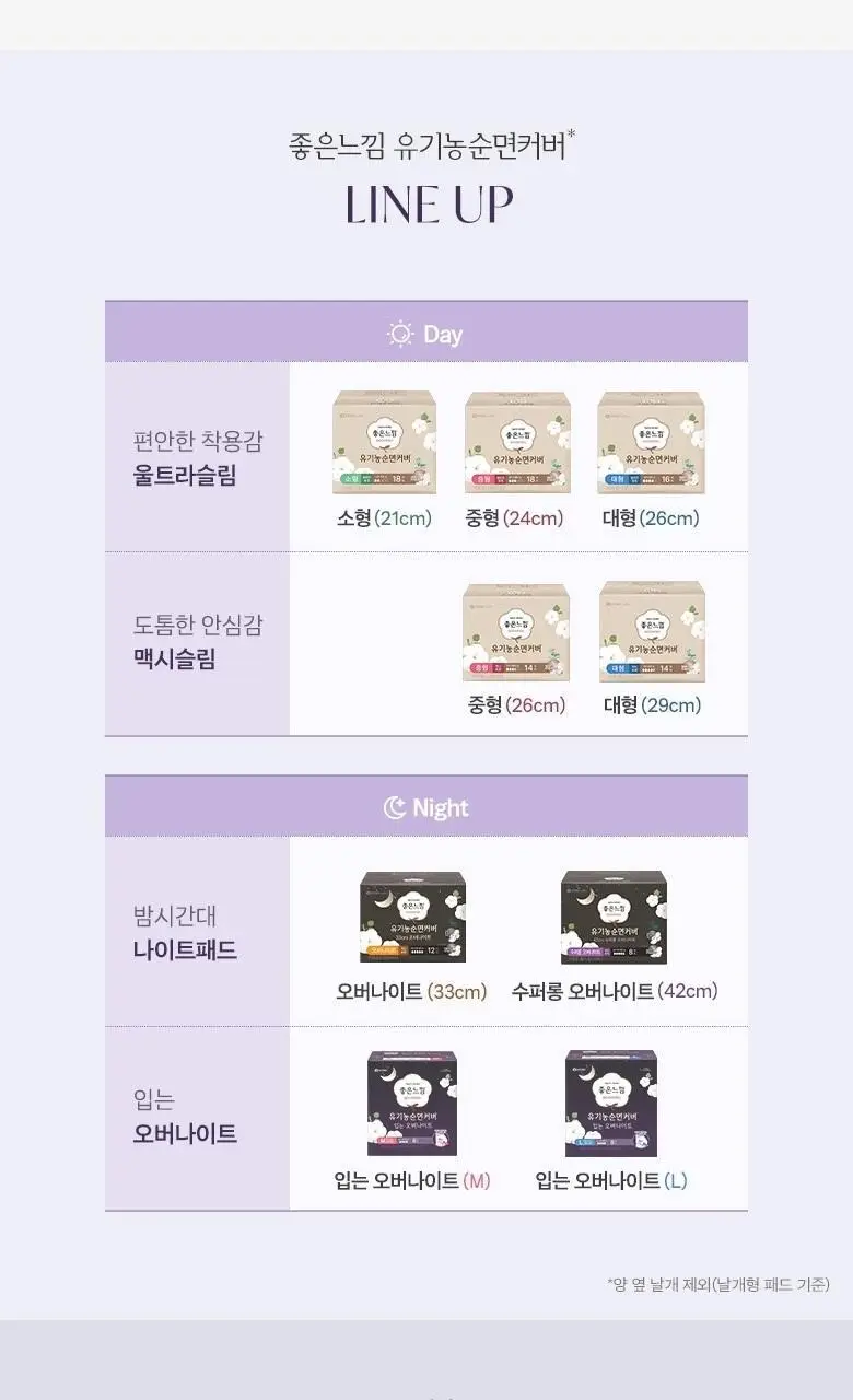 [100% 유기농순면]좋은느낌 유기농 입는오버나이트 중형/대형 8P 2종 택 1 상세페이지 10